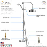 Coventry Brassworks Luxury 1/2" Exposed Thermostatic Shower System with 8" Shower Head, Built In Diverter, and Standard Hand Shower with Lever Handle in Polished Chrome