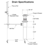 Coventry Brassworks Widespread Lavatory Faucet with Lever Handle