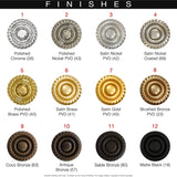 3-1/2" Twist Lock Wing Nut Kitchen Basket Strainer