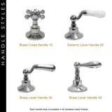 Coventry Brassworks Three Hole Deck Bidet