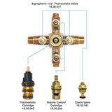 Service Pack for 1/2" Concealed Thermostatic Valve