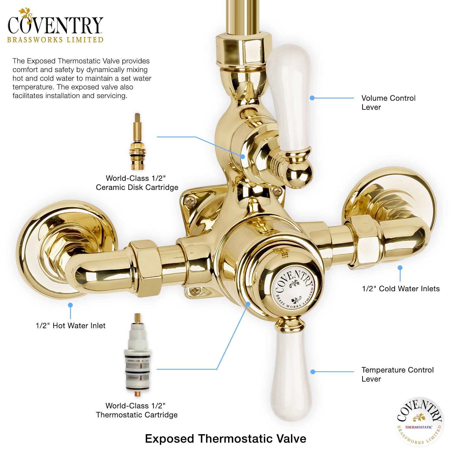 Heritage Hartlebury Exposed Thermostatic Shower Valve
