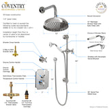 Coventry Brassworks Concealed Thermostatic System with 12" Shower Head, 24" Slide Bar, and Standard Hand Shower with Shut-Off with Cross Handle